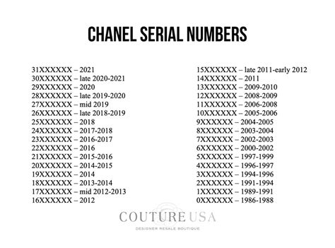 chanel serial number chart|check chanel serial number online.